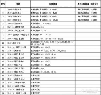 宁海109公交路线图（宁海109公交车时间表）-图3