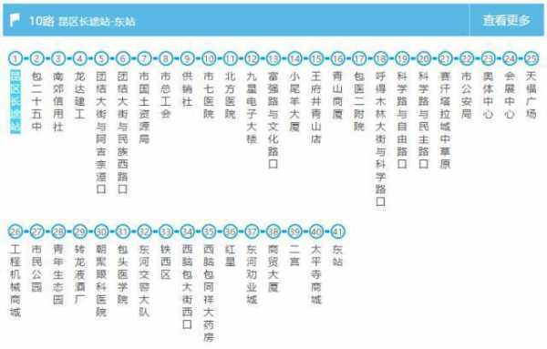 竹溪公交路线10路的简单介绍-图1