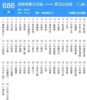 686公交路线（686公交车时间查询）-图1