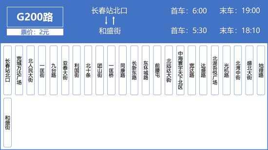 长春市235路公交路线（长春235路线表）-图2