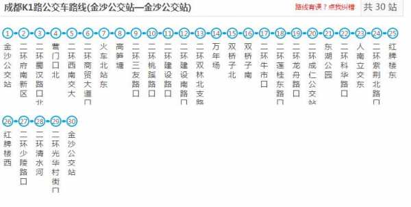 成都k1公交路线（成都k1路公交车路线全程时间）-图3