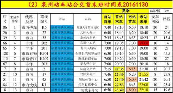 泉州207公交路线（泉州207车多少时间一班）-图2