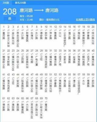 佛山市120公交路线（青岛城阳120路公交路线）-图3