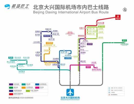 大兴机场坐公交路线（大兴机场坐公交路线怎么坐）-图2