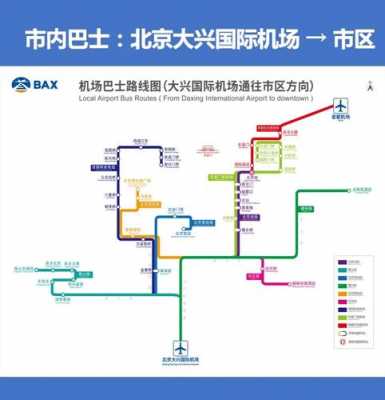 大兴机场坐公交路线（大兴机场坐公交路线怎么坐）-图3