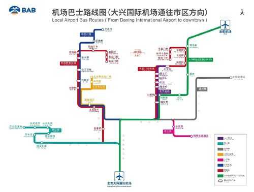 大兴机场坐公交路线（大兴机场坐公交路线怎么坐）-图1