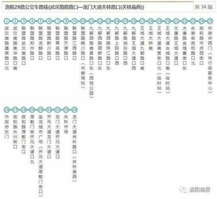 洛阳603路公交路线（洛阳603公交站牌在什么位置）-图1