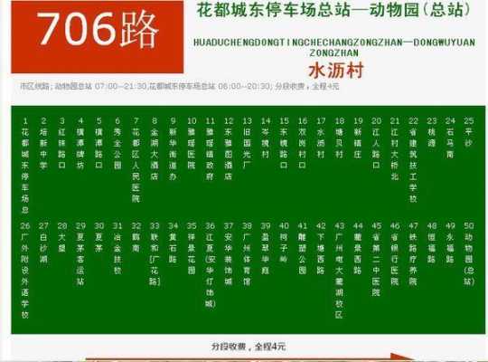 广州白云706公交路线（广州706路公交车）-图2