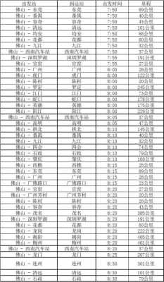 西樵花都公交路线（西樵花都公交路线表）-图1