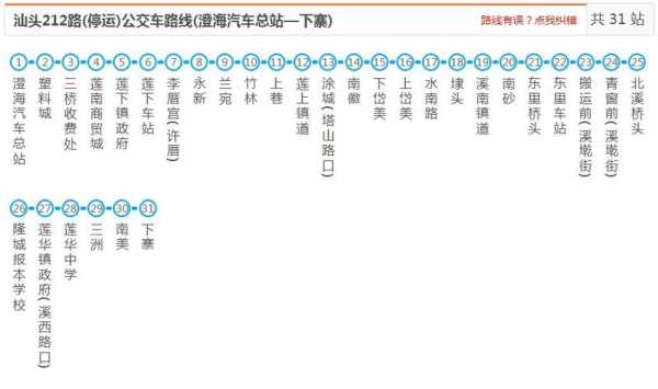 涵江212路公交路线（涵江212路公交路线查询）-图1