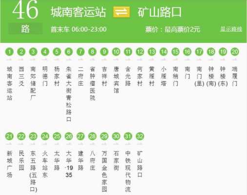 46路公交路线图（46路公交车路线路线图）-图1