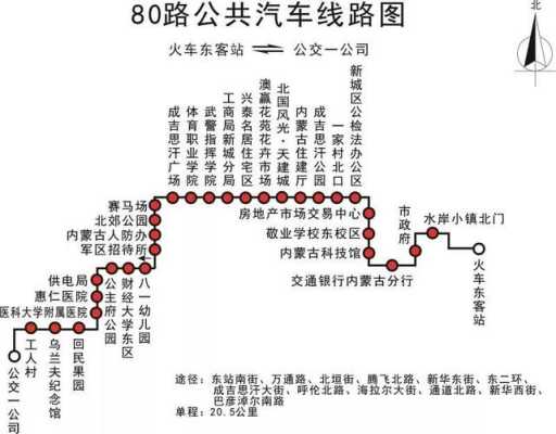 68路的公交路线（68路公交路线图哈尔滨）-图1