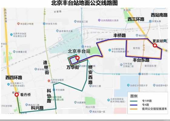 丰台西公交路线（丰台到西站怎么坐车）-图3