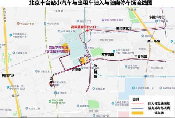 丰台西公交路线（丰台到西站怎么坐车）-图1