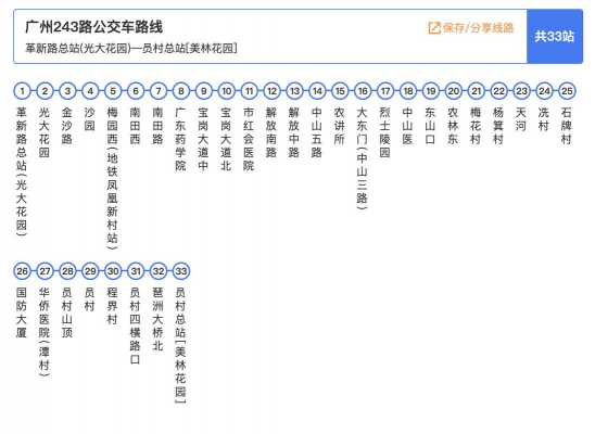 1108公交路线是到哪里（1108路公交车首末车时间）-图1