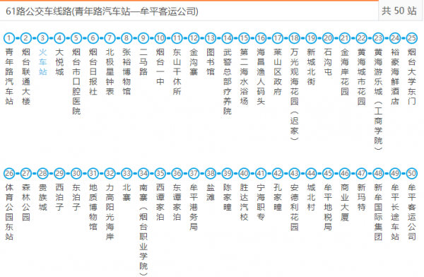 烟台19路车公交路线（烟台19路车的公交线路）-图3