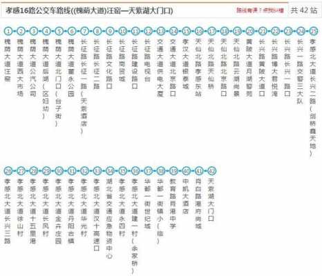 岳阳10路公交路线（岳阳市公交线路起始站）-图3