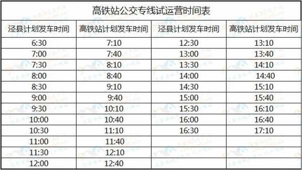 保定高铁站公交路线（保定高铁站公交路线表）-图3