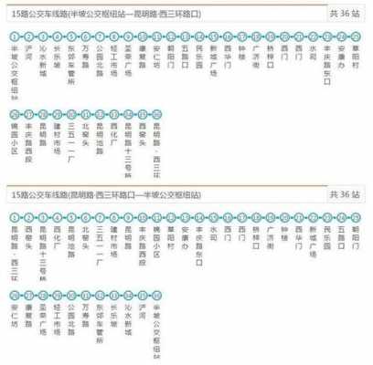 半坡到西桃园公交路线（半坡公交站都有几路车）-图3