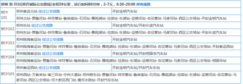 开封西湖公交路线（开封7路车公交路线最新）-图3