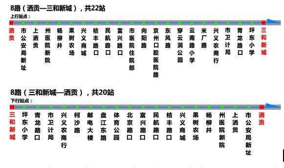 贵州兴义公交路线（贵州兴义公交路线图）-图2