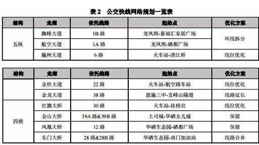 恩施12路公交路线票价（恩施12a路公交路线）-图1