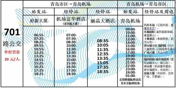 青岛巴士705公交路线图（青岛巴士701停靠站点）-图1