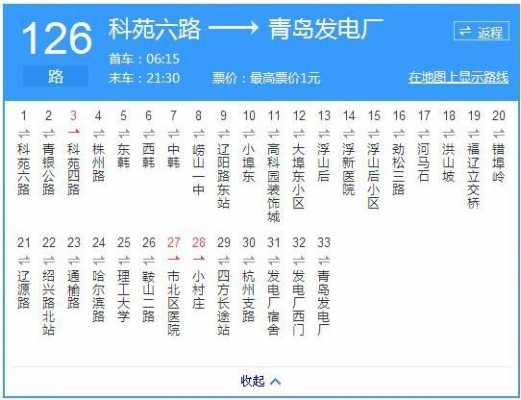 青岛定制公交路线查询（青岛定制公交路线查询表）-图2