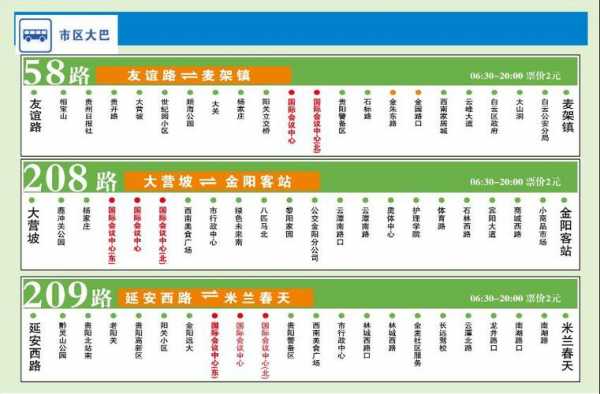 乌市3002公交路线（乌市新火车站公交路线）-图1