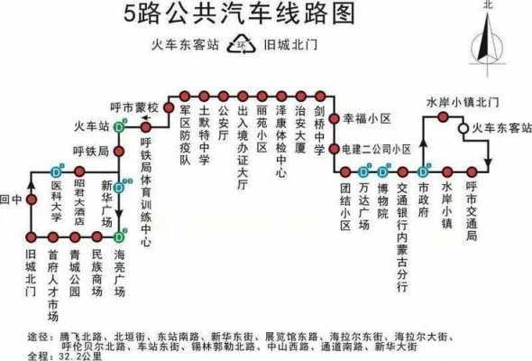 公交五公司的公交路线（公交五公司的公交路线图）-图2