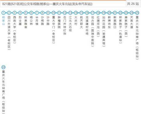 渝北865路公交路线（重庆渝北686公交车路线）-图2