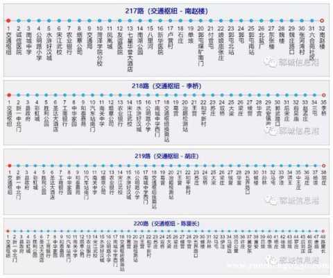 渝北691公交路线（南京公交691公交路线）-图3