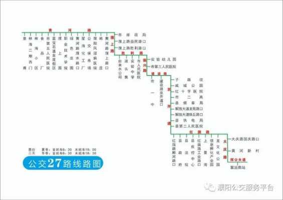 武侯区公交路线（濮阳2路车公交路线）-图1