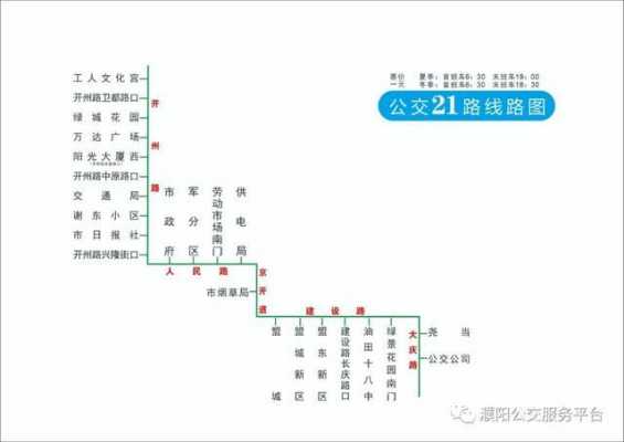 武侯区公交路线（濮阳2路车公交路线）-图3