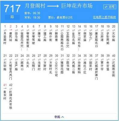 淮南22路车公交路线（淮南20路车时间表）-图2