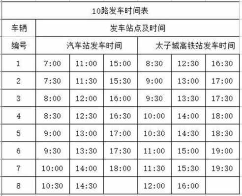 北京901慢公交路线（北京901路公交车时间表）-图1