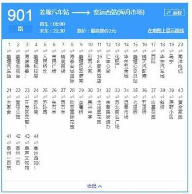 北京901慢公交路线（北京901路公交车时间表）-图2