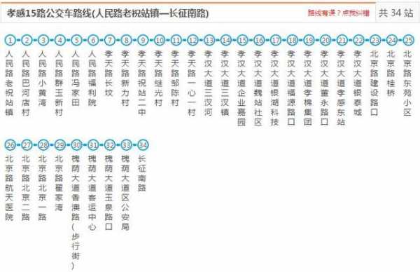 孝感5公交路线（孝感5路公交路线）-图1