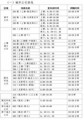 永嘉县公交路线（永嘉公交实时查询）-图2