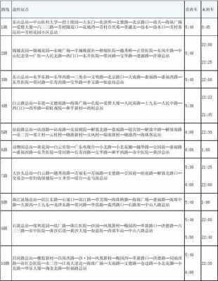 472公交路线图（472公交车收班时间）-图2