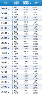 虎门到广州南公交路线（虎门站到广州南站坐汽车要多久时间高铁）-图1