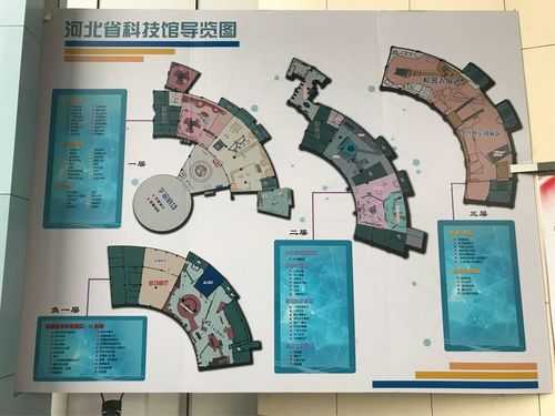 武汉港科技馆公交路线（香港路到武汉科技馆怎么走）-图3