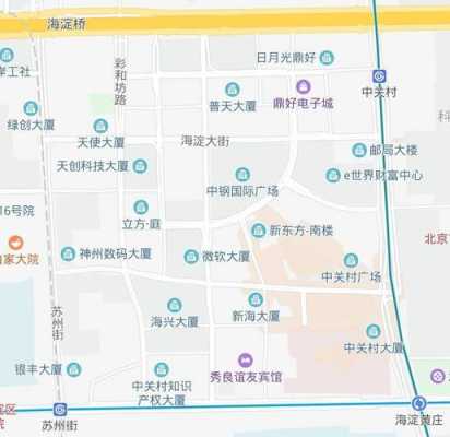 中关村软件园公交路线（中关村软件园地铁几号线）-图1