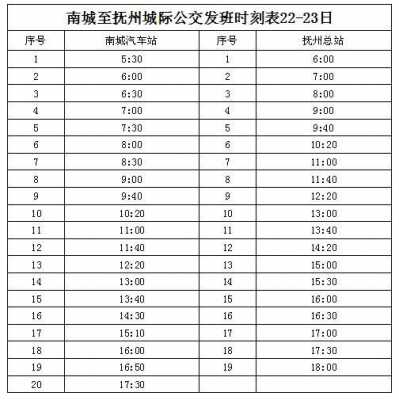 江西南城公交路线查询（江西南城公交路线查询表）-图1