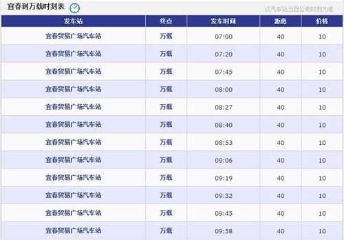 万载城际公交路线图（万载城际公交路线图片）-图2