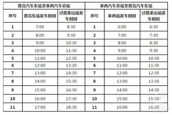 姜山到莱西公交路线（姜山到莱西公交车时间表）-图1