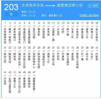 乌鲁木齐市52公交路线（乌鲁木齐52路车公交路线图）-图2