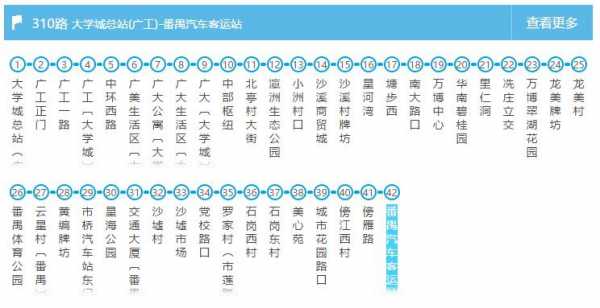 佛广219公交路线（广佛公交211路线查询）-图2