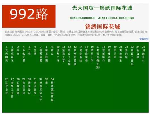 992路公交路线（992路公交车实时查询）-图1