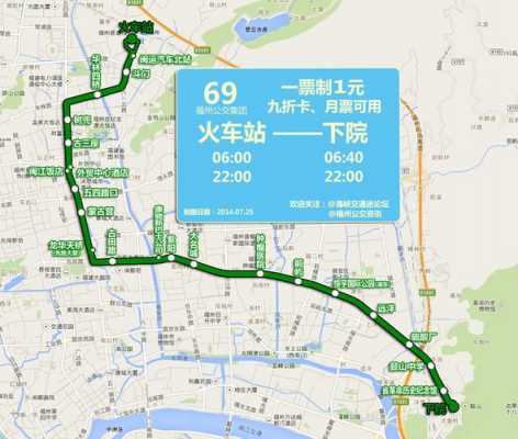 福州82路公交路线（福州82路公交车几分钟一班）-图2